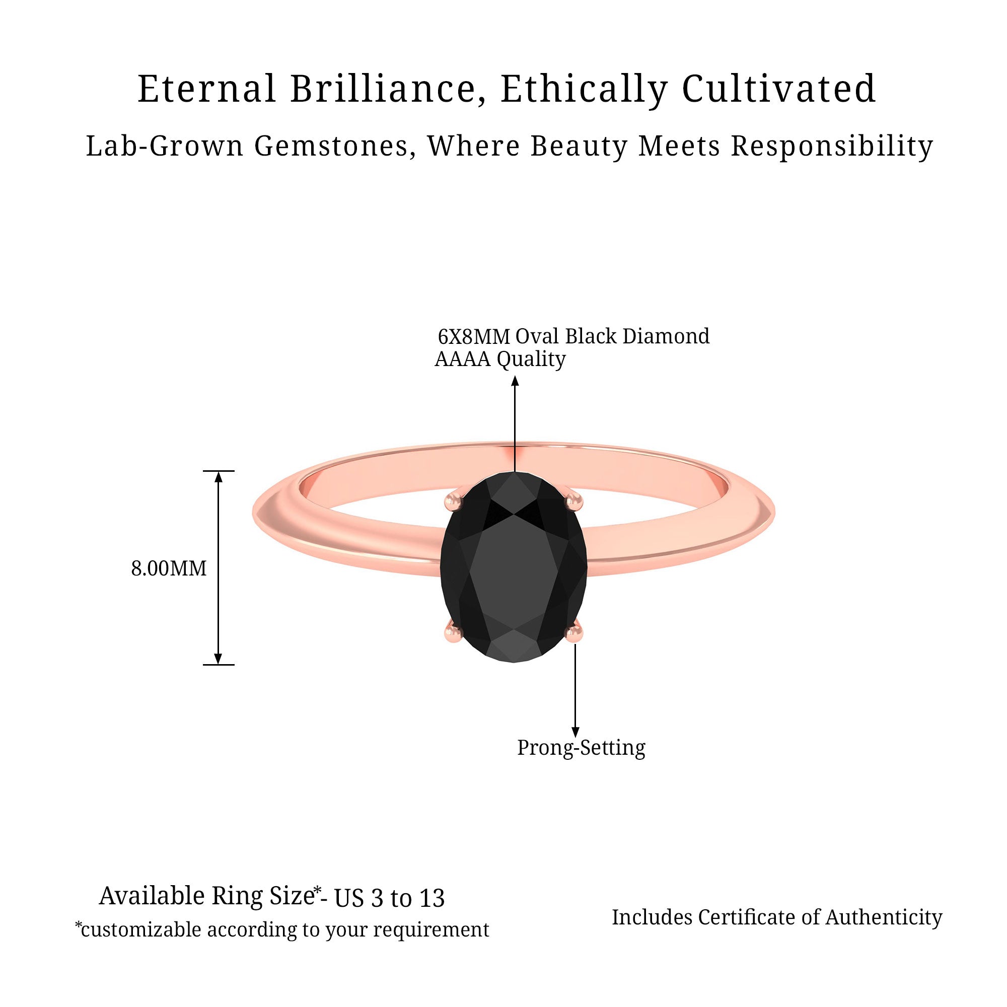 Vibrant Grown Labs-Oval Lab Grown Black Diamond Solitaire Ring