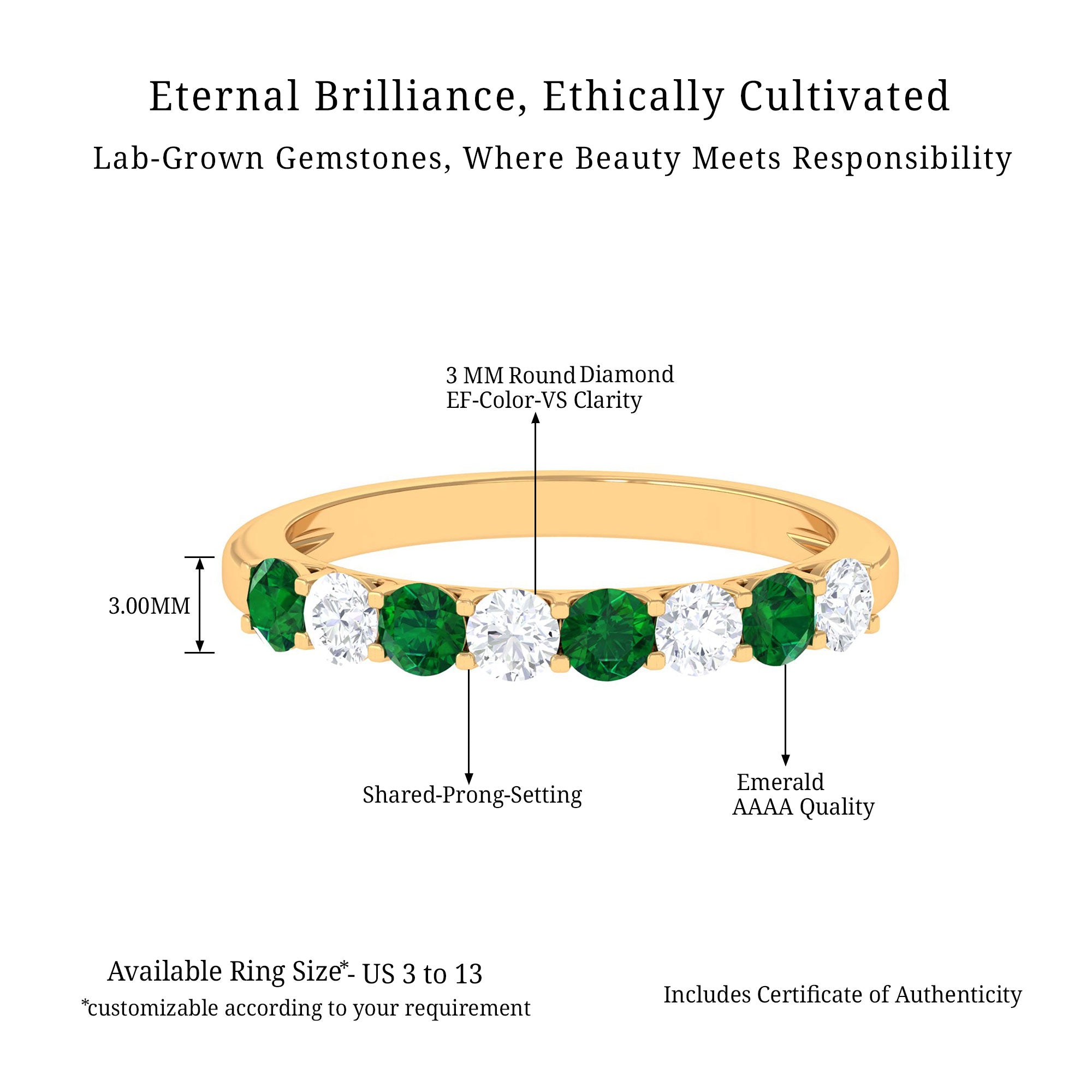 Vibrant Grown Labs-Minimal Half Eternity Band Ring with Lab Created Emerald