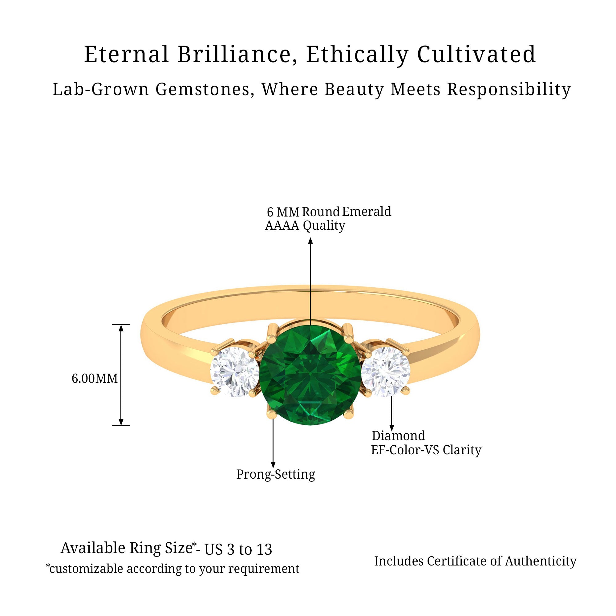 Vibrant Grown Labs-Lab Created Emerald Solitaire Promise Ring