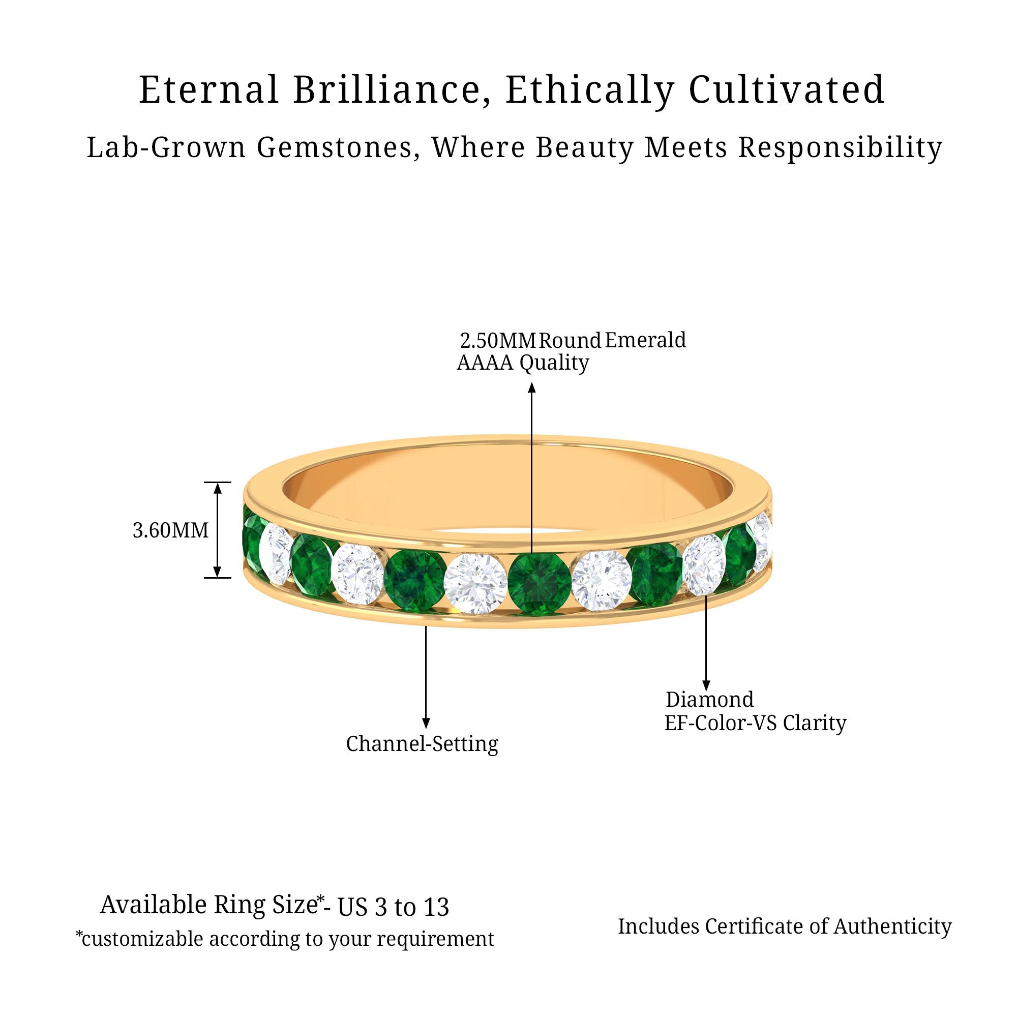 Vibrant Grown Labs-Minimalist Lab Grown Emerald Band Ring