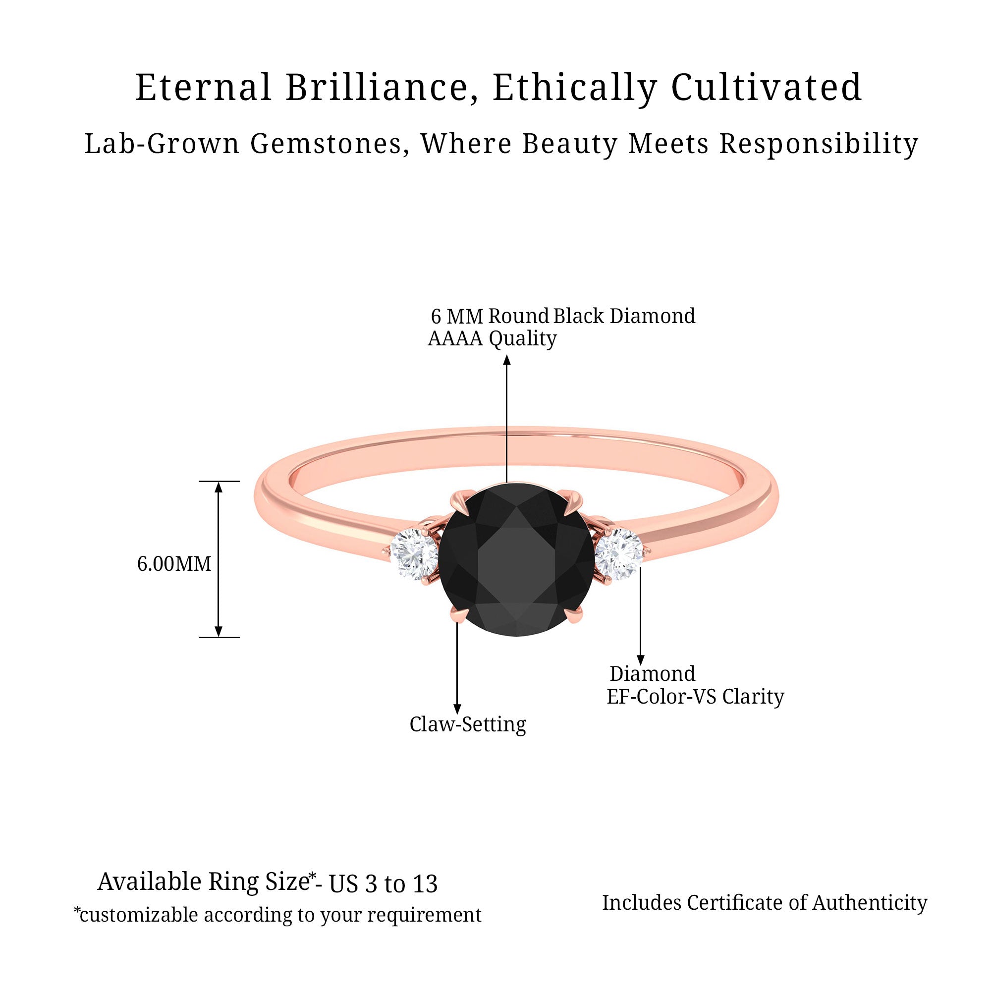 Vibrant Grown Labs-Round Lab Created Black Diamond Solitaire Promise Ring