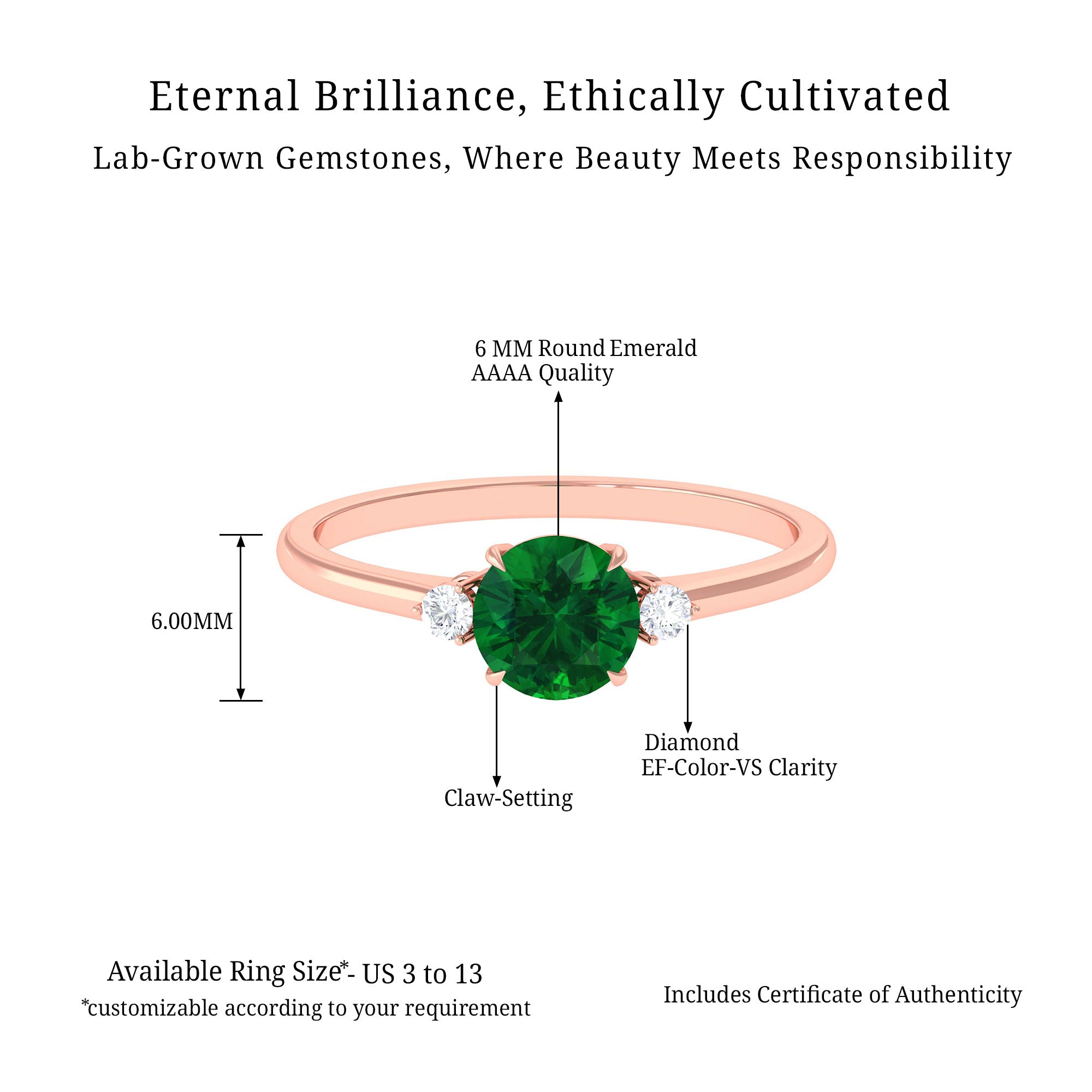 Vibrant Grown Labs-Lab Grown Emerald Minimal Promise Ring