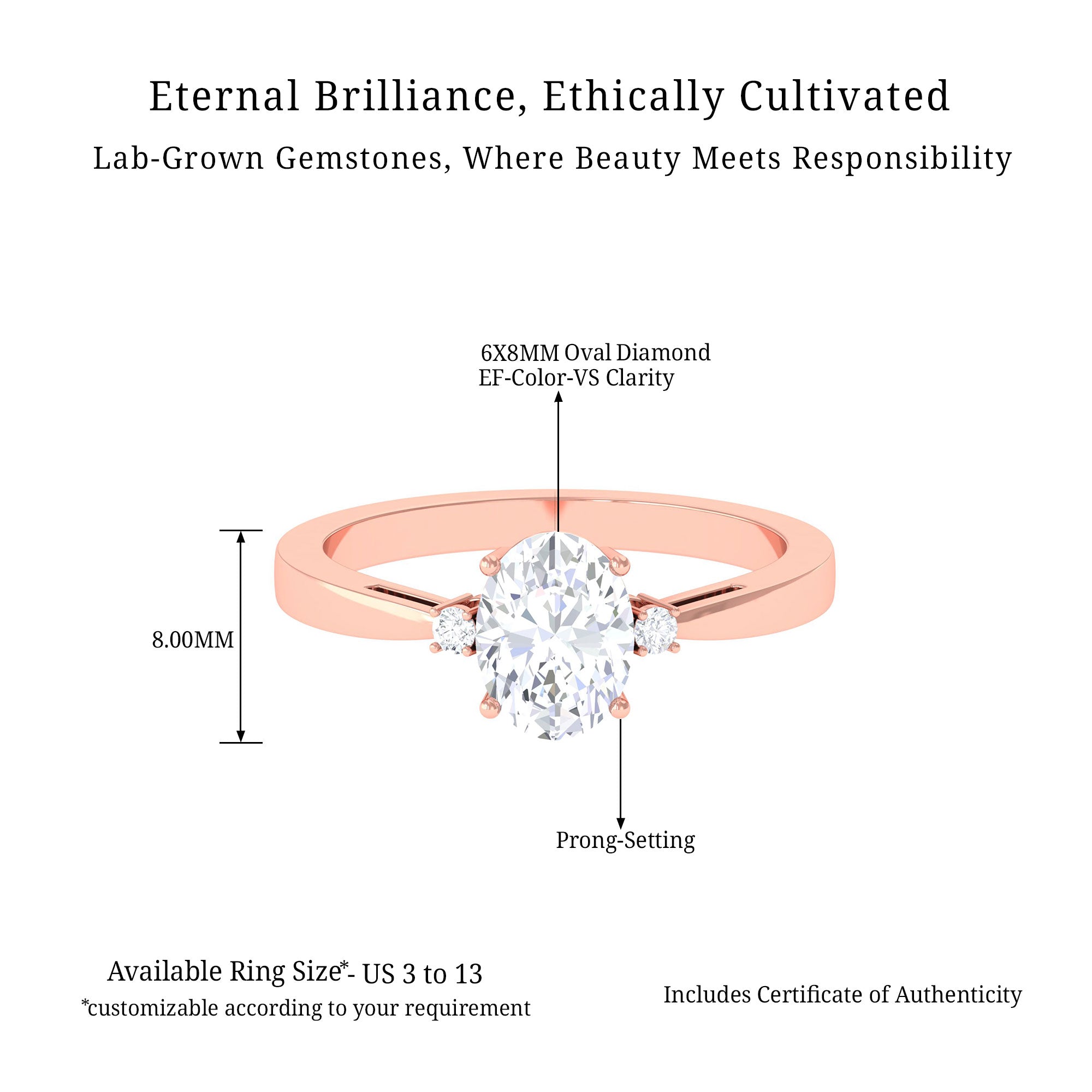 Vibrant Grown Labs-Certified Oval Lab Grown Diamond Solitaire Engagement Ring