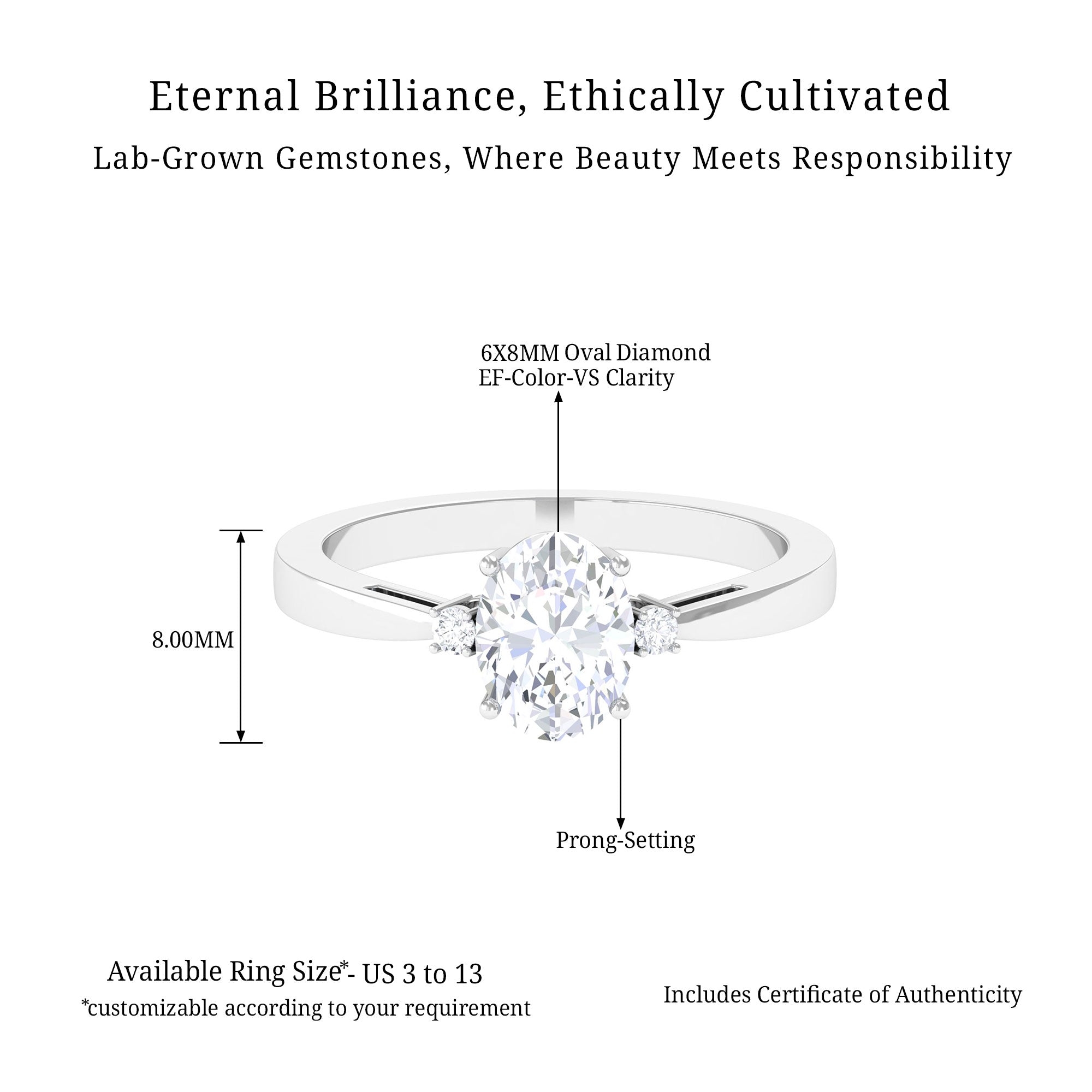 Vibrant Grown Labs-Certified Oval Lab Grown Diamond Solitaire Engagement Ring