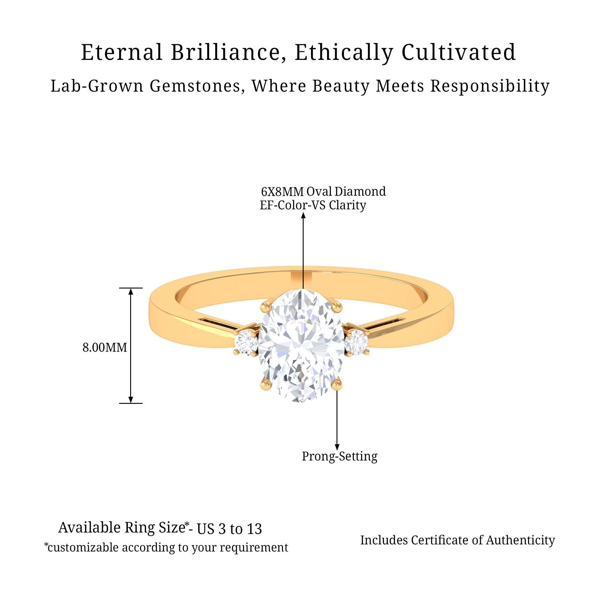 Vibrant Grown Labs-Certified Oval Lab Grown Diamond Solitaire Engagement Ring