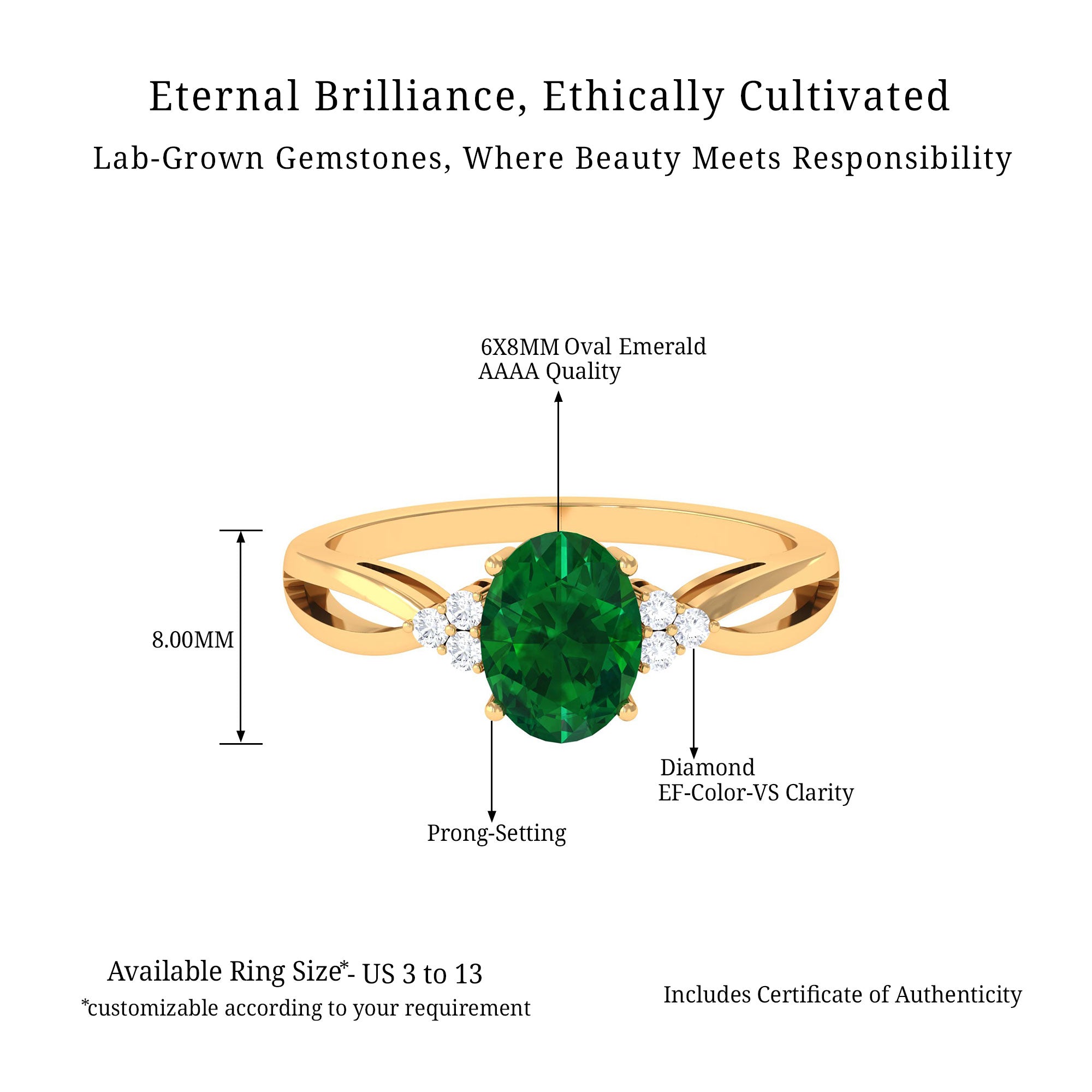 Vibrant Grown Labs-Lab Grown Emerald Split Shank Engagement Ring with Diamond Trio