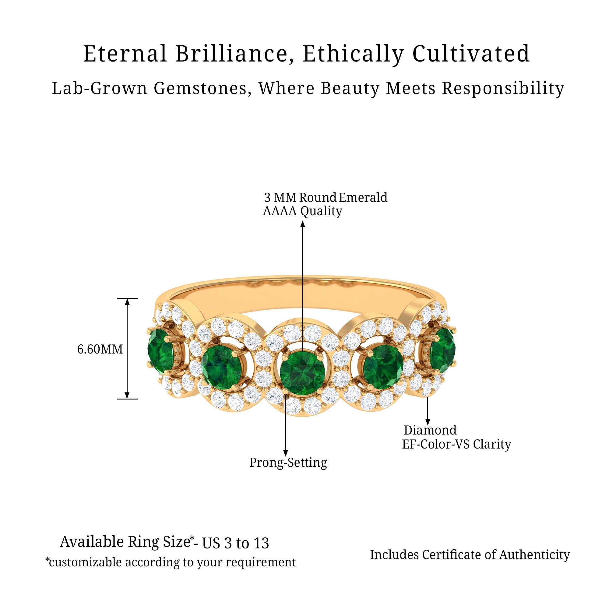 Vibrant Grown Labs-Lab Grown Emerald Wedding Statement Band Ring