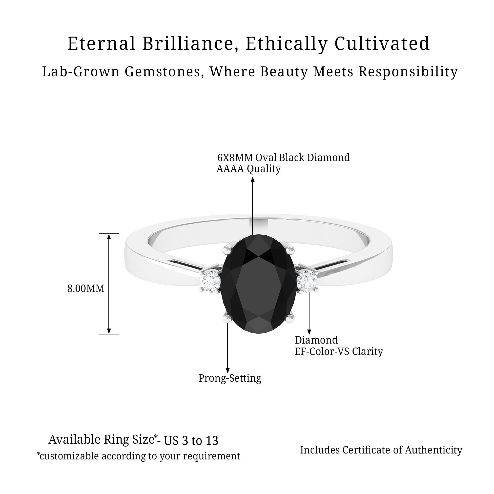 Vibrant Grown Labs-Oval Shape Lab Grown Black Diamond Solitaire Ring