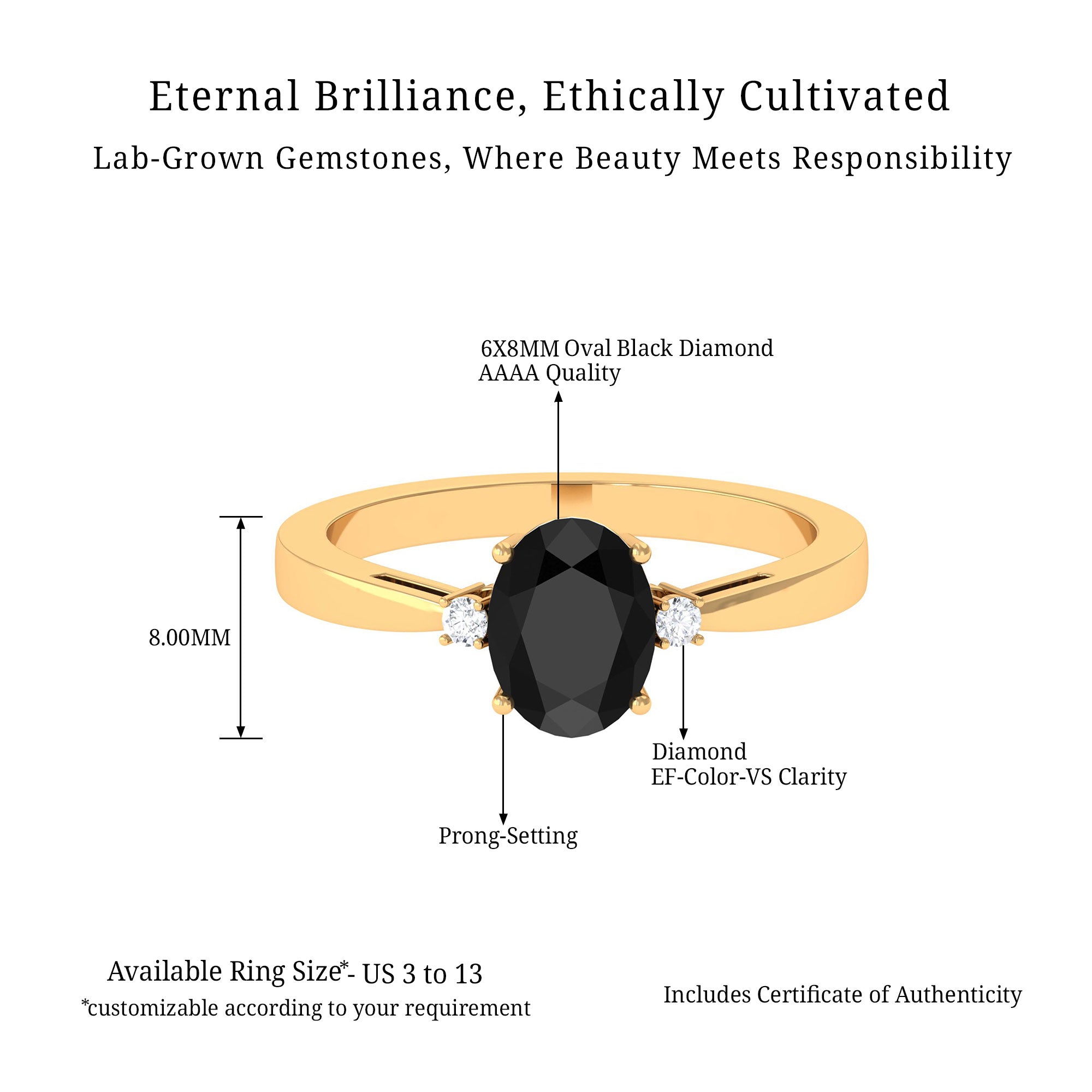 Vibrant Grown Labs-Oval Shape Lab Grown Black Diamond Solitaire Ring