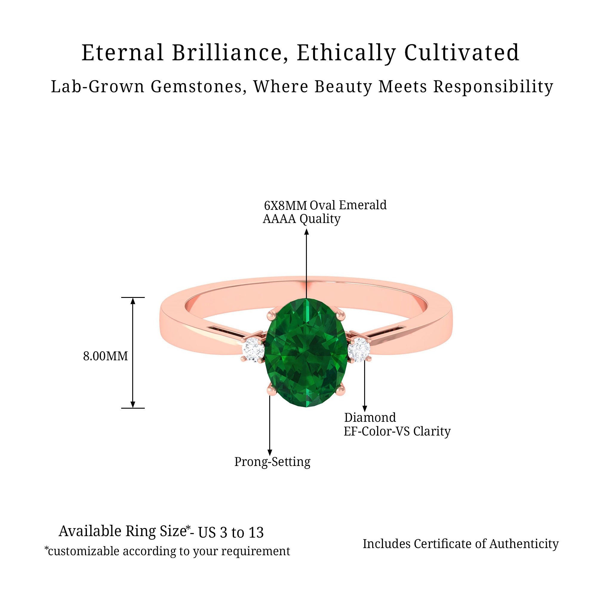 Vibrant Grown Labs-Lab Grown Emerald Solitaire Engagement Ring