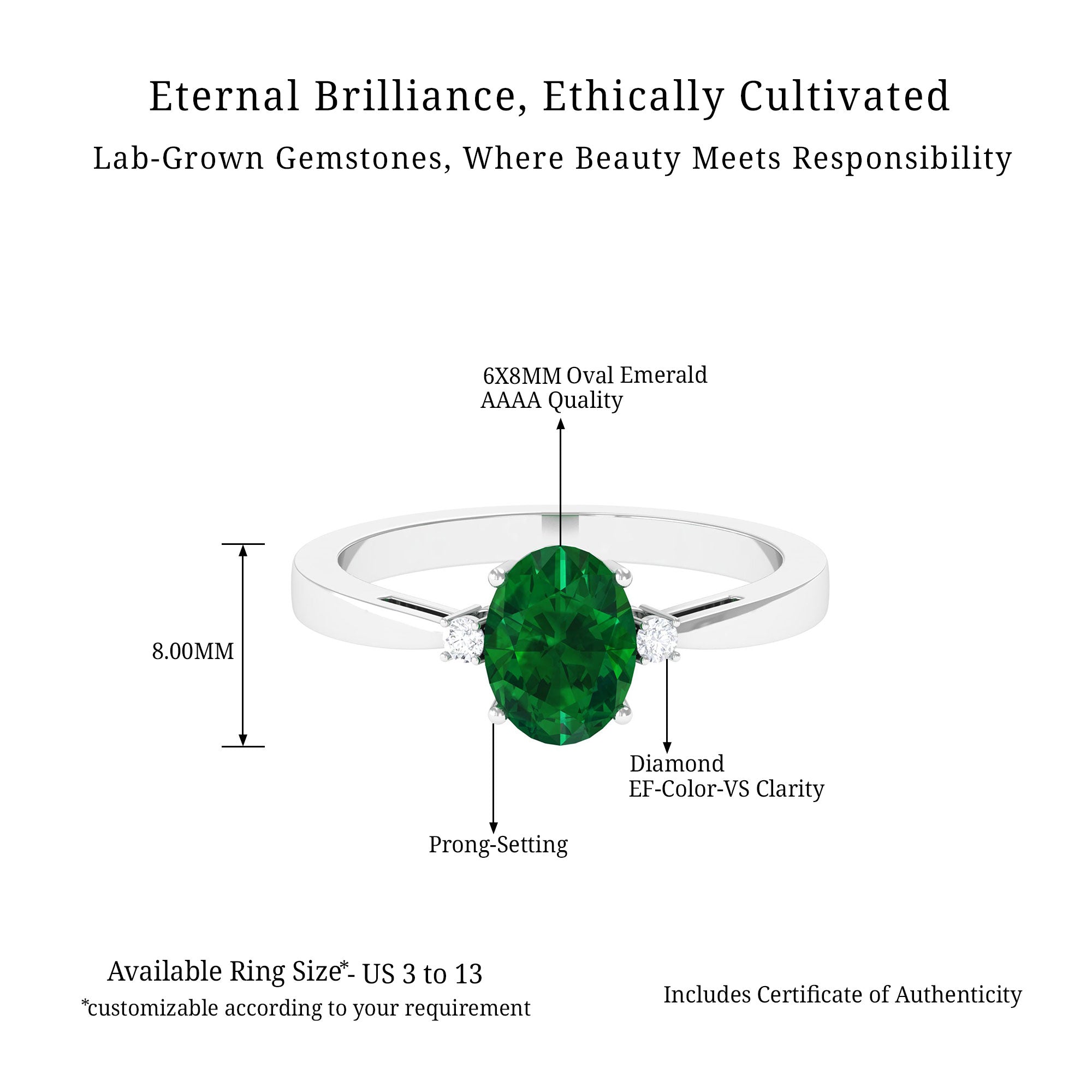 Vibrant Grown Labs-Lab Grown Emerald Solitaire Engagement Ring