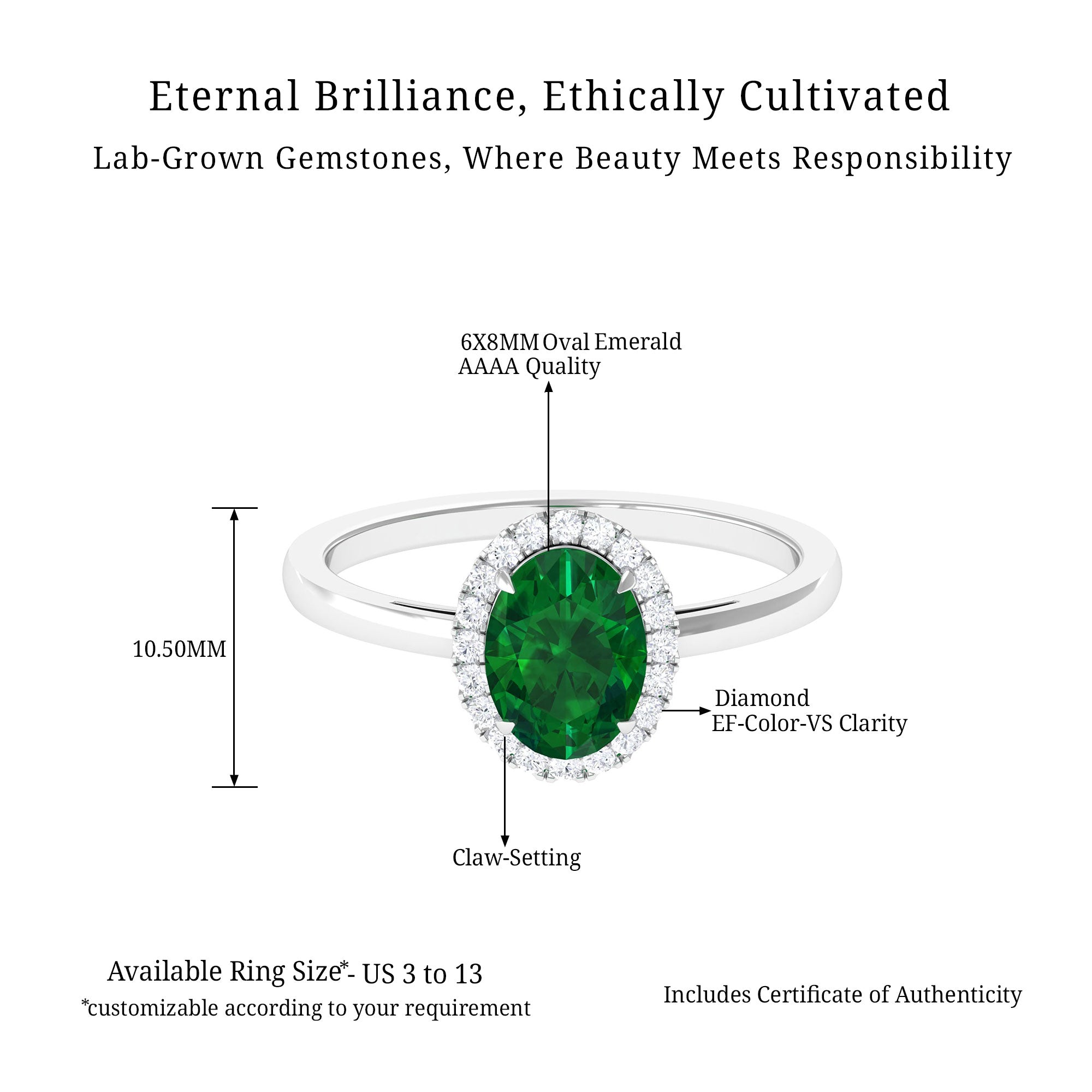 Vibrant Grown Labs-Oval Lab Grown Emerald Halo Engagement Ring